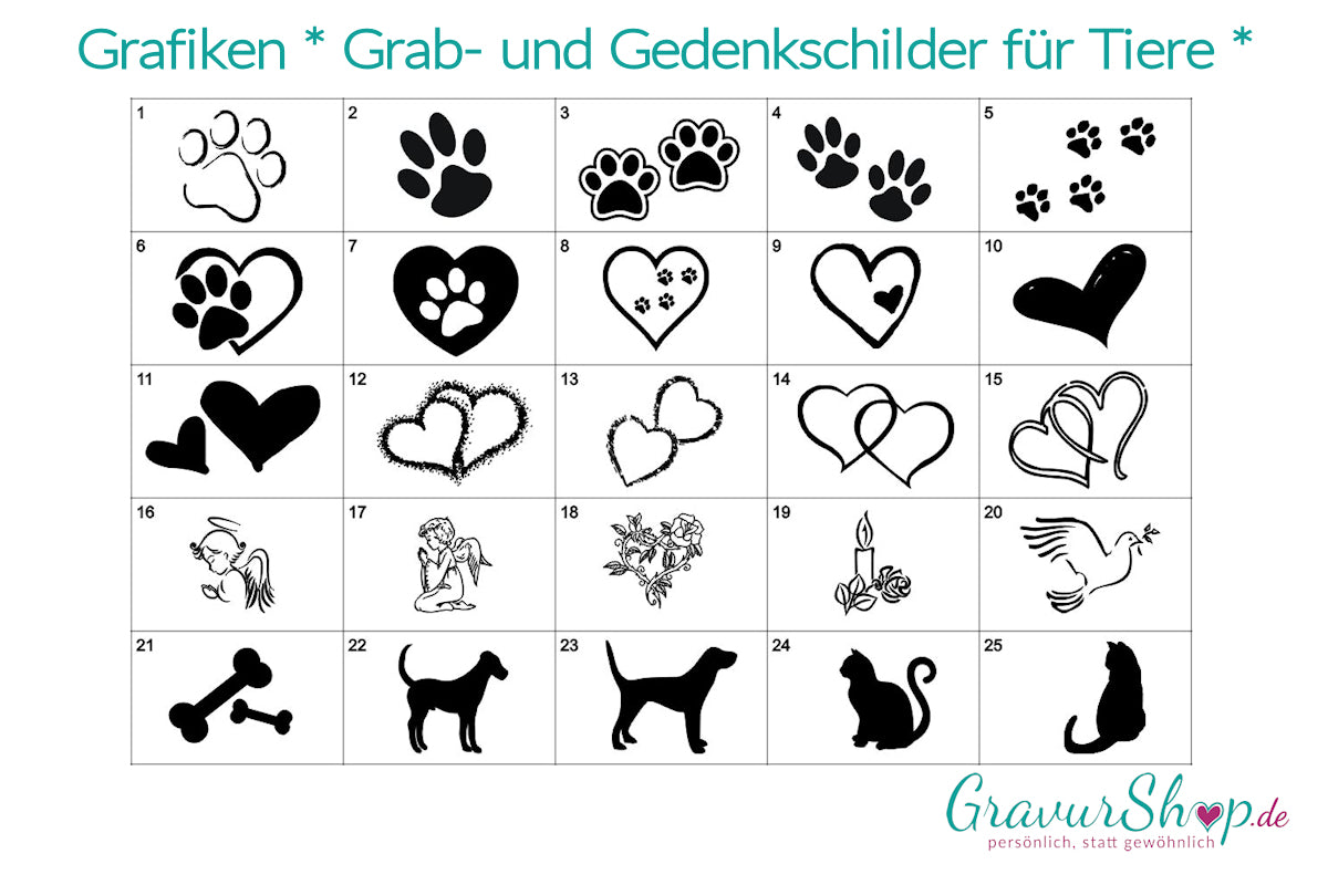 Grab- und Gedenkschild für Tiere Grafiken