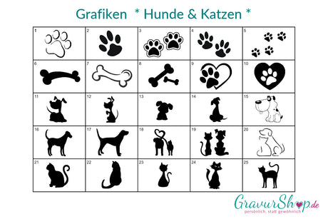 Grafiken
