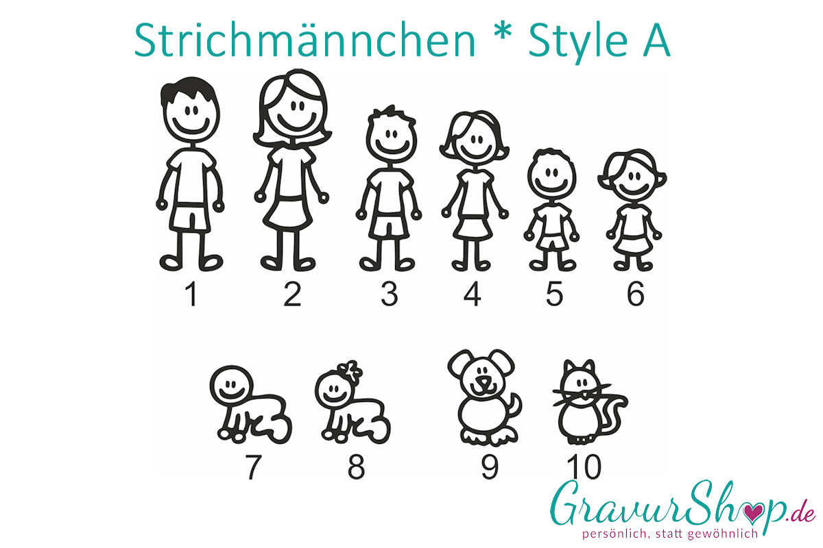 Auswahl Strichmännchen