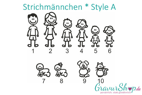 Türschild Familie mit Strichmännchen und Wunschgravur – personalisierbar mit deinem Namen