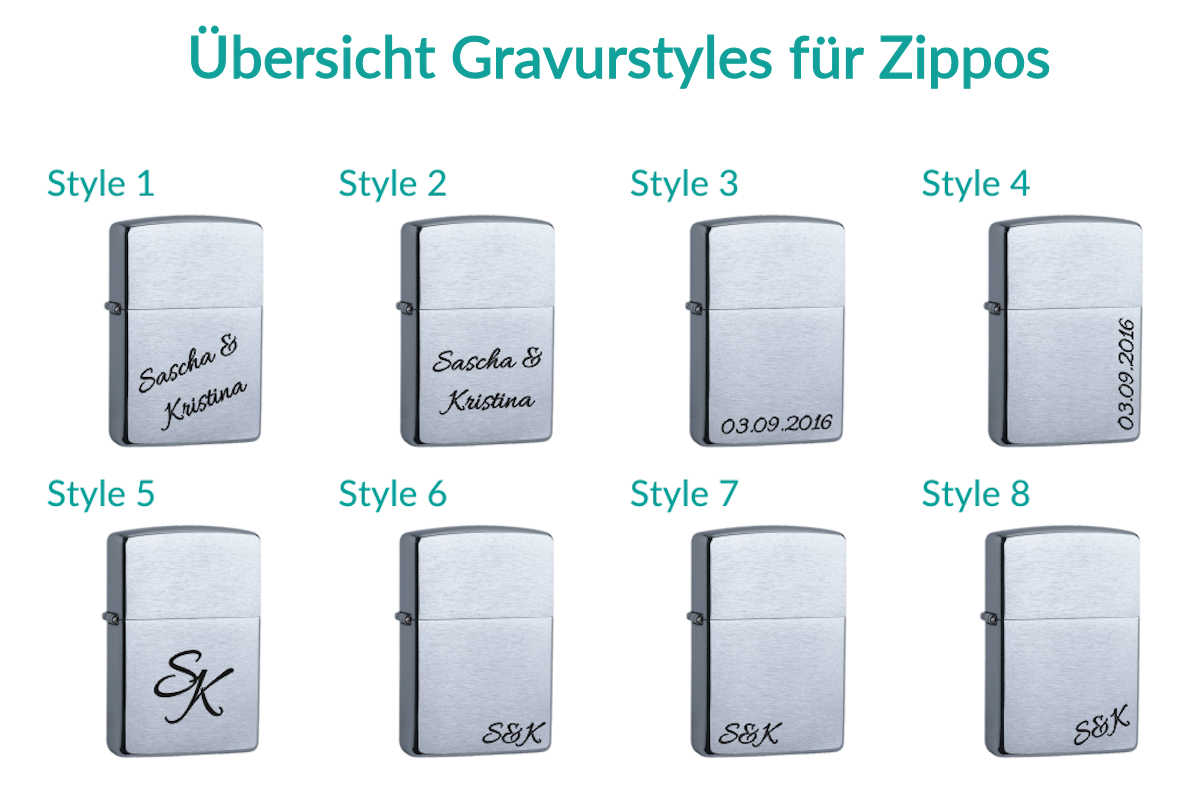 Gravurshop Gravurstyles